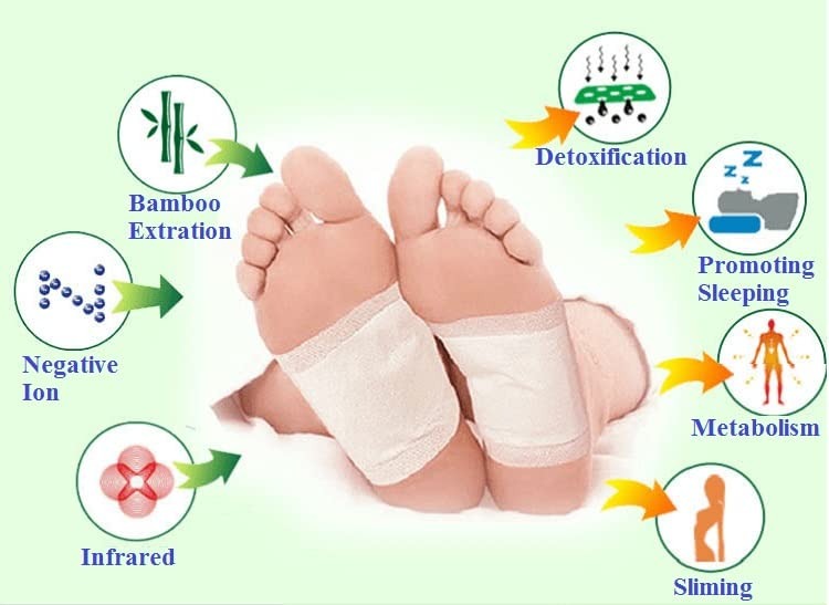 Kinoki Cleansing Detox Foot Patches (10 Pads) – Natural Toxin Removal & Foot Protector